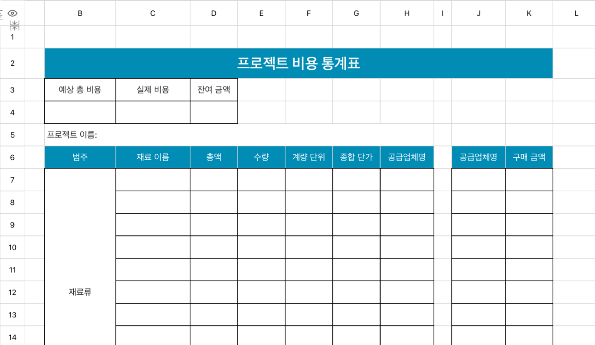 프로젝트 비용 통계표